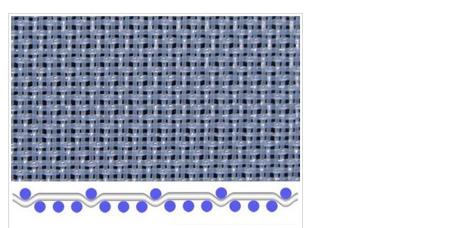 Polyester Pulping Fabrics